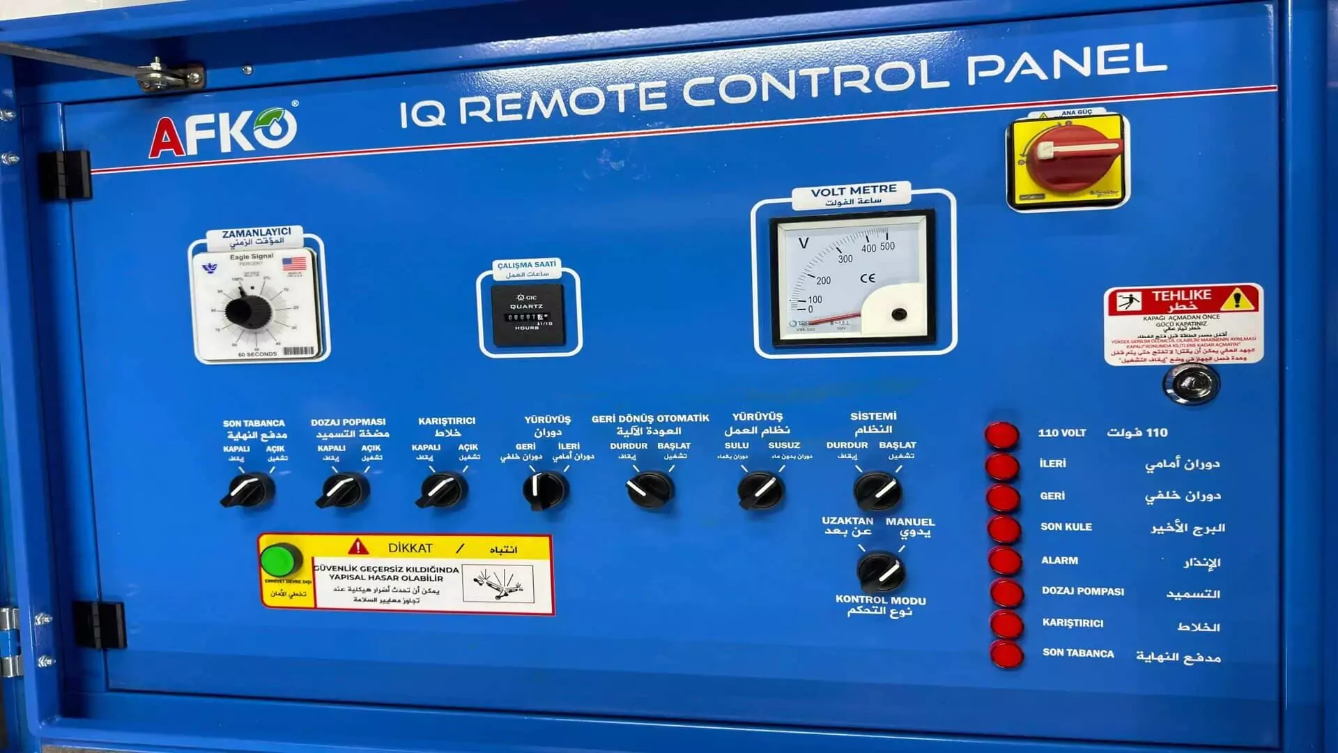 Control Panel - IQ CONTROL