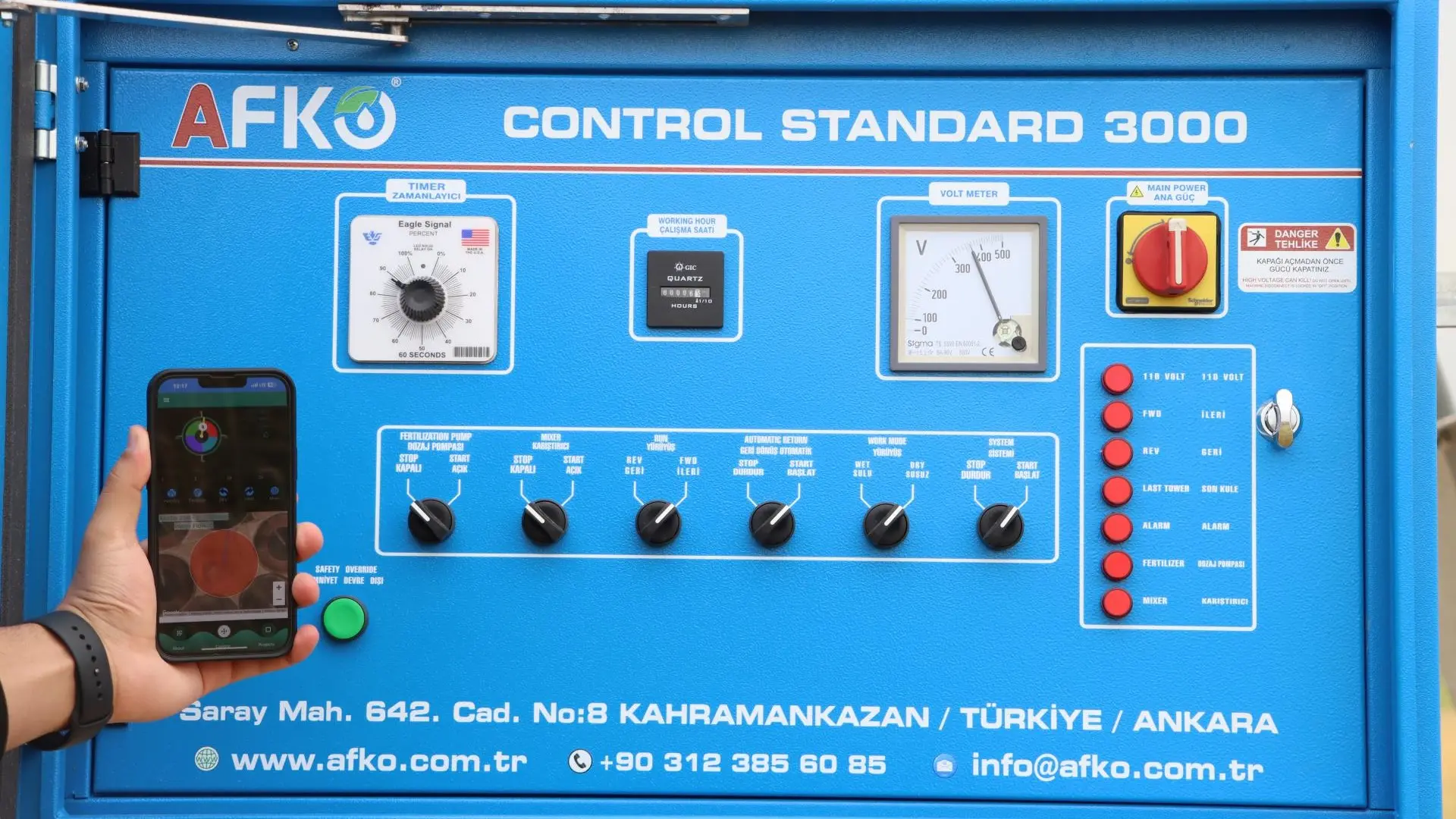 Control Panels - Standard 3000