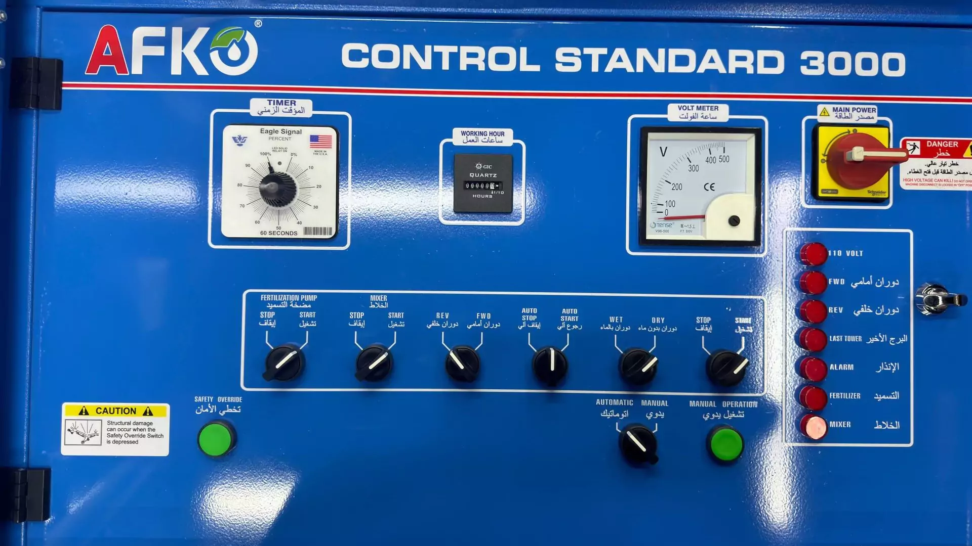 Control Panels - Standard 3000 Sector